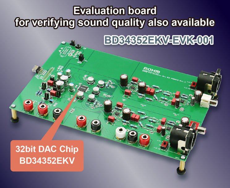 Nouveau circuit intégré de convertisseur N/A 32 bits pour équipement audio Hi-Fi
